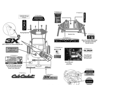 Label Map Diagram and Parts List for 3X30-INCHPROH (31AH8E2U710)(2017) Cub Cadet Snow Blower